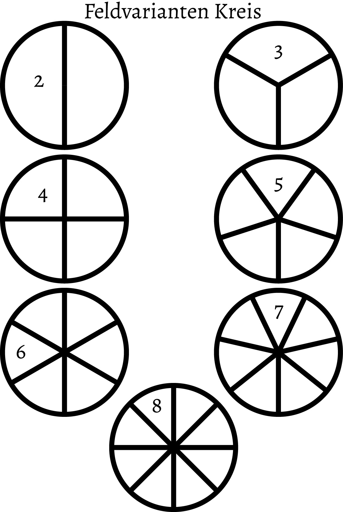 Abb. 2 Kreise unterteilt in 2-8 Felder